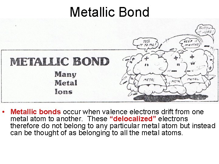 Metallic Bond • Metallic bonds occur when valence electrons drift from one metal atom