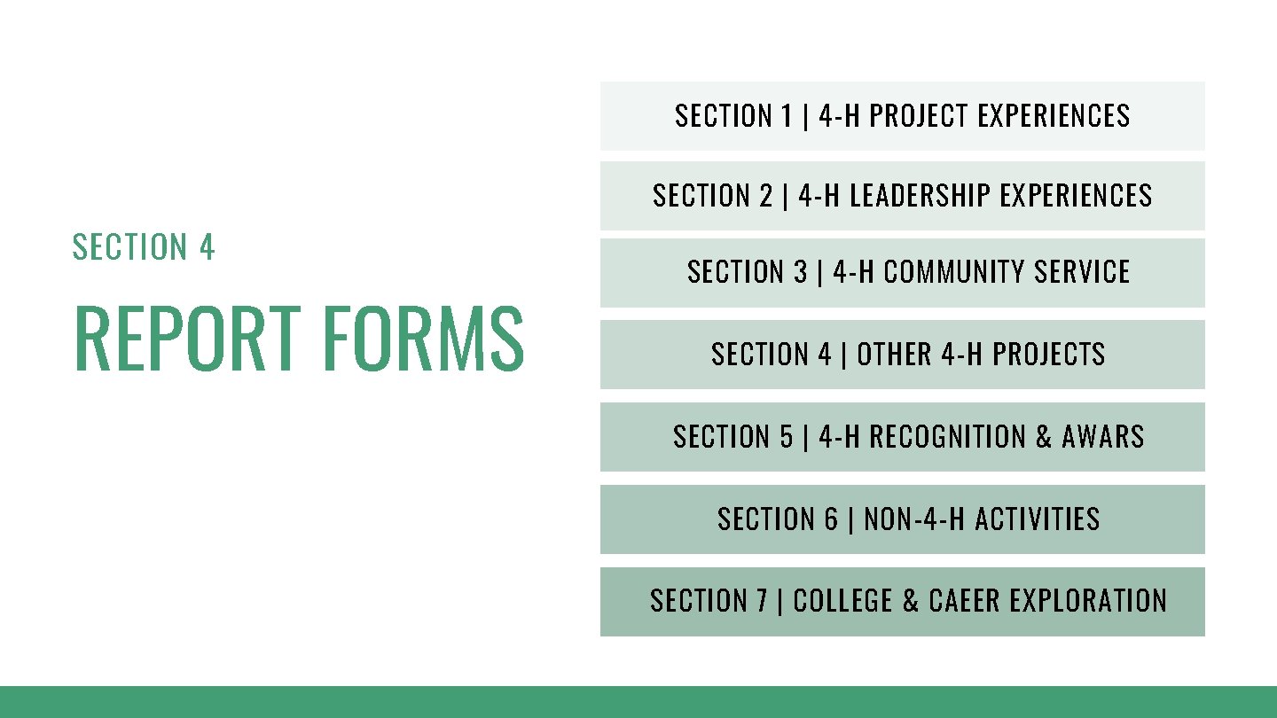 SECTION 1 | 4 -H PROJECT EXPERIENCES SECTION 4 REPORT FORMS SECTION 2 |