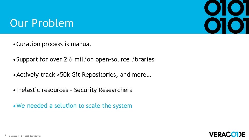 Our Problem • Curation process is manual • Support for over 2. 6 million Our Problem • Curation process is manual • Support for over 2. 6 million