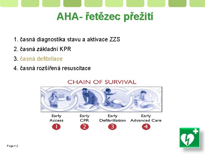 AHA- řetězec přežití 1. časná diagnostika stavu a aktivace ZZS 2. časná základní KPR