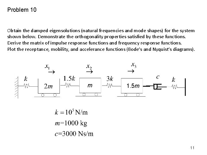 Problem 10 Obtain the damped eigensolutions (natural frequencies and mode shapes) for the system