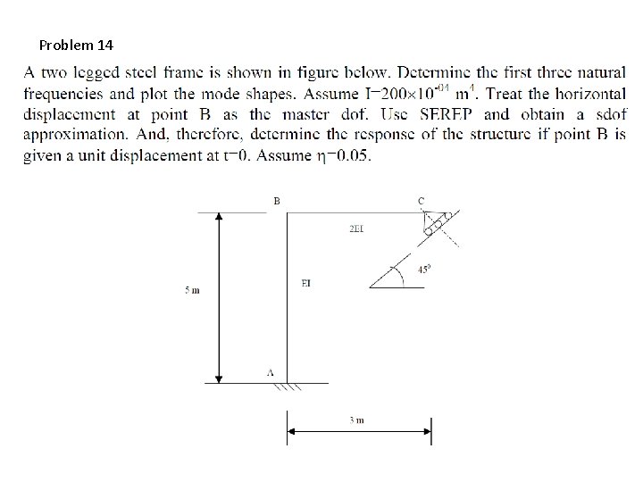 Problem 14 