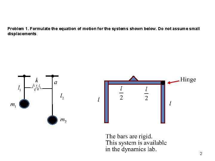 Problem 1. Formulate the equation of motion for the systems shown below. Do not