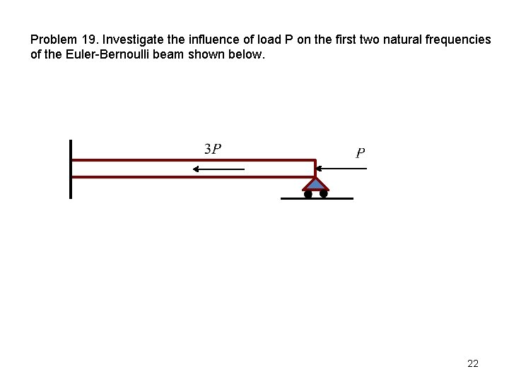 Problem 19. Investigate the influence of load P on the first two natural frequencies