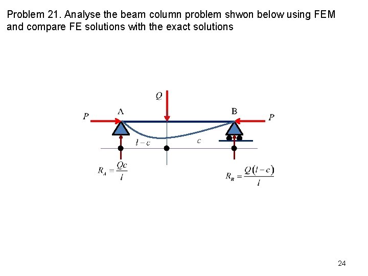 Problem 21. Analyse the beam column problem shwon below using FEM and compare FE