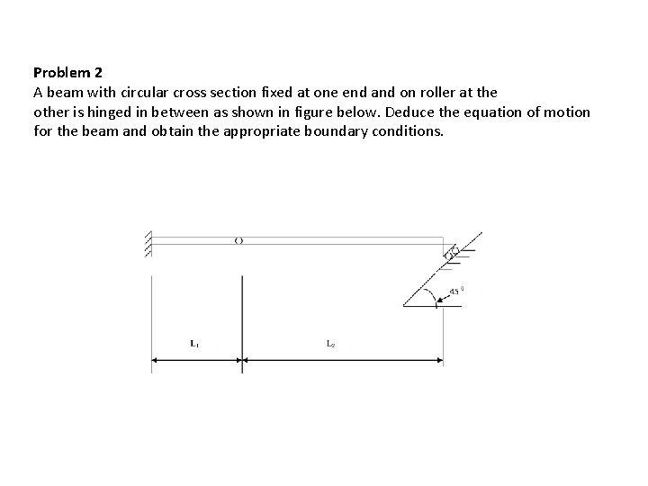 Problem 2 A beam with circular cross section fixed at one end and on