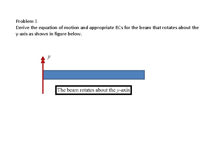 Problem 3 Derive the equation of motion and appropriate BCs for the beam that