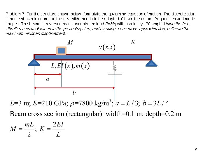 Problem 7. For the structure shown below, formulate the governing equation of motion. The