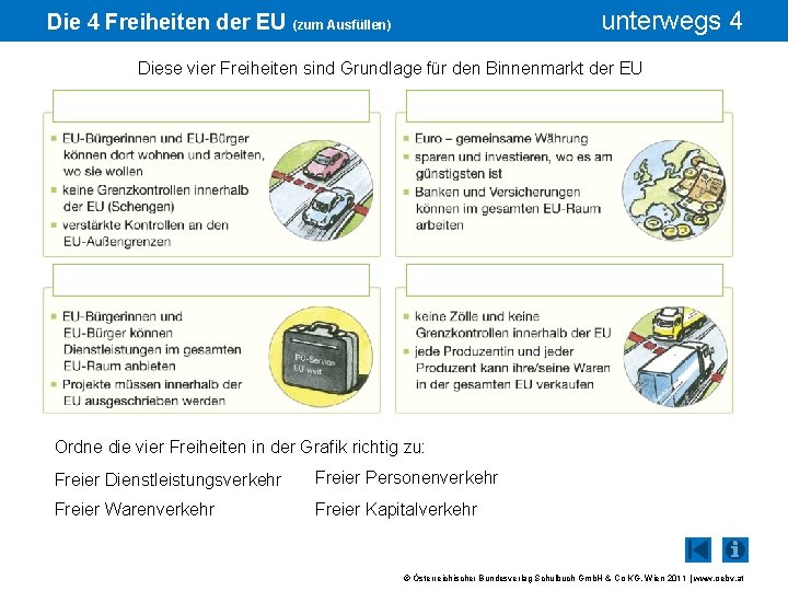 unterwegs 4 Die 4 Freiheiten der EU (zum Ausfüllen) Diese vier Freiheiten sind Grundlage