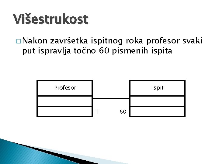 Višestrukost � Nakon završetka ispitnog roka profesor svaki put ispravlja točno 60 pismenih ispita