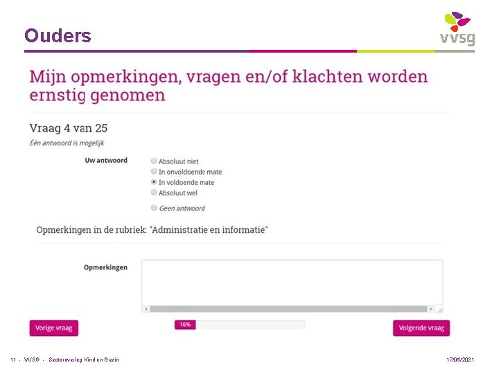 Ouders 11 - VVSG - Sectoroverleg Kind en Gezin 17/06/2021 