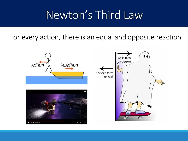 Newton’s Third Law For every action, there is an equal and opposite reaction 
