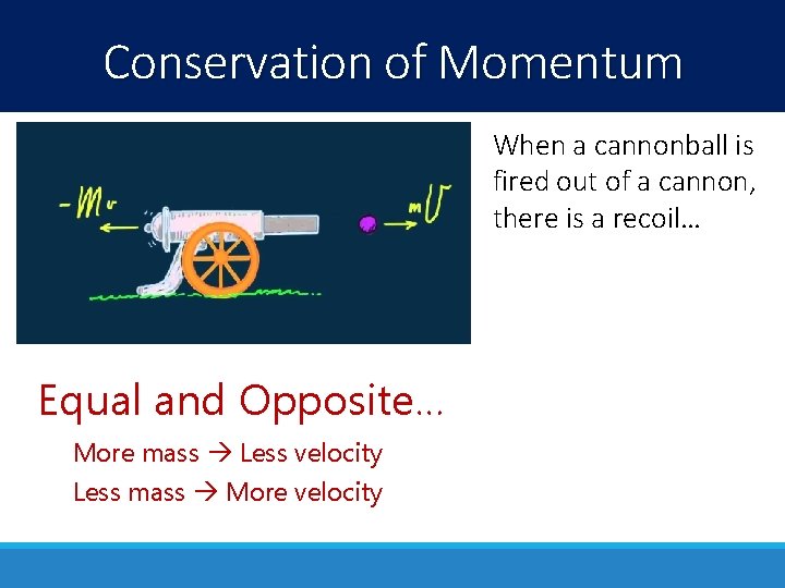 Conservation of Momentum When a cannonball is fired out of a cannon, there is