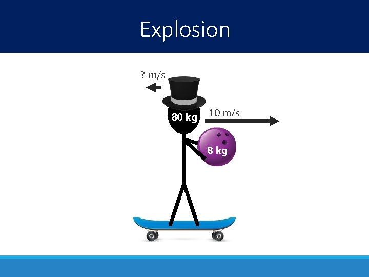 Explosion ? m/s 80 kg 10 m/s 8 kg 