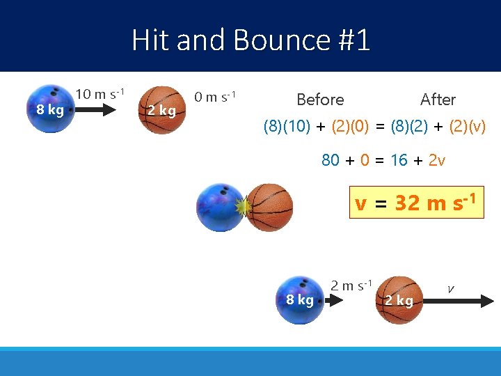 Hit and Bounce #1 8 kg 10 m s-1 2 kg 0 m s-1