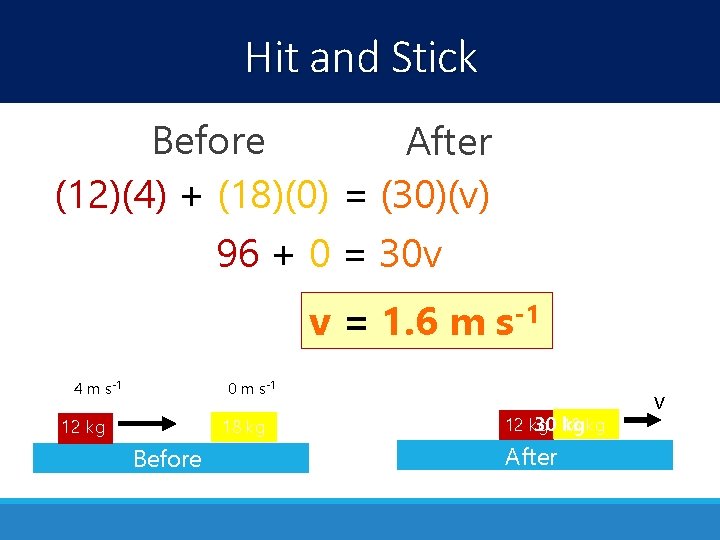 Hit and Stick Before After (12)(4) + (18)(0) = (30)(v) 96 + 0 =