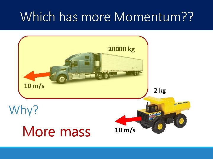 Which has more Momentum? ? 20000 kg 10 m/s 2 kg Why? More mass