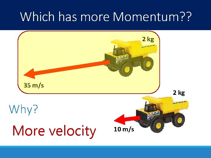 Which has more Momentum? ? 2 kg 35 m/s 2 kg Why? More velocity