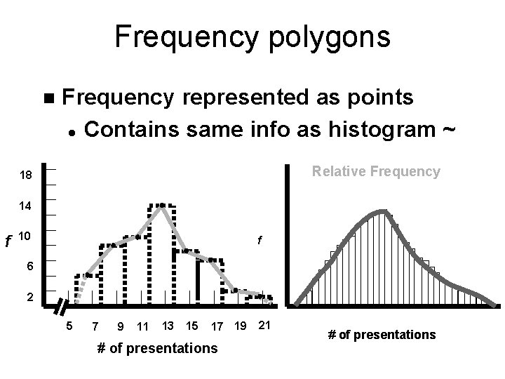 Frequency polygons n Frequency represented as points l Contains same info as histogram ~