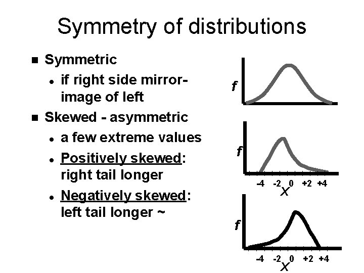 Symmetry of distributions n n Symmetric l if right side mirrorimage of left Skewed