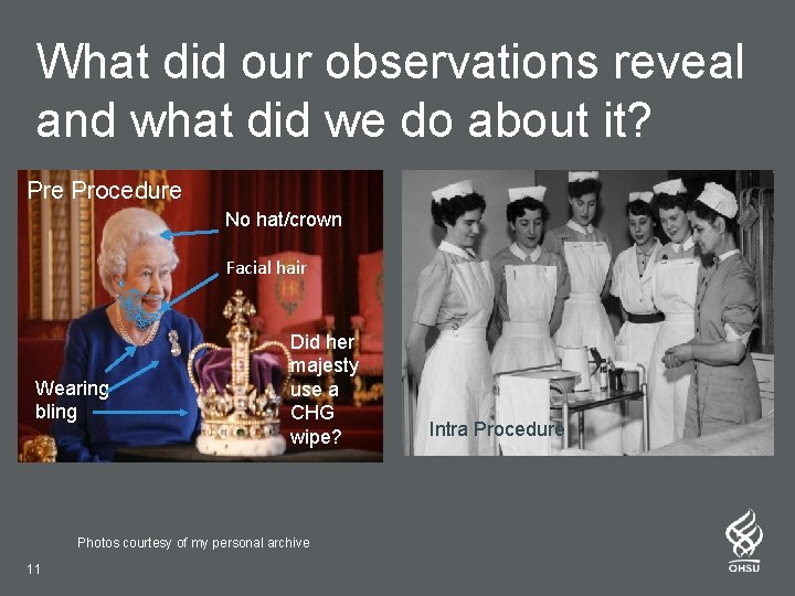 What did our observations reveal and what did we do about it? Pre Procedure