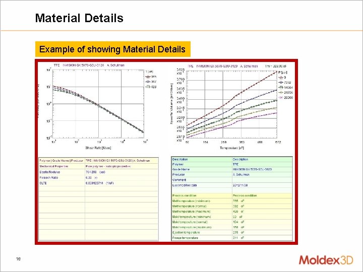 Material Details Example of showing Material Details 16 