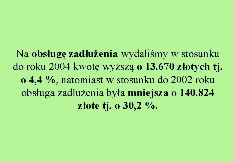 Na obsługę zadłużenia wydaliśmy w stosunku do roku 2004 kwotę wyższą o 13. 670