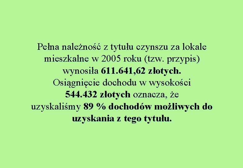 Pełna należność z tytułu czynszu za lokale mieszkalne w 2005 roku (tzw. przypis) wynosiła