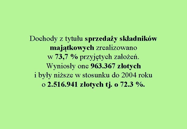 Dochody z tytułu sprzedaży składników majątkowych zrealizowano w 73, 7 % przyjętych założeń. Wyniosły