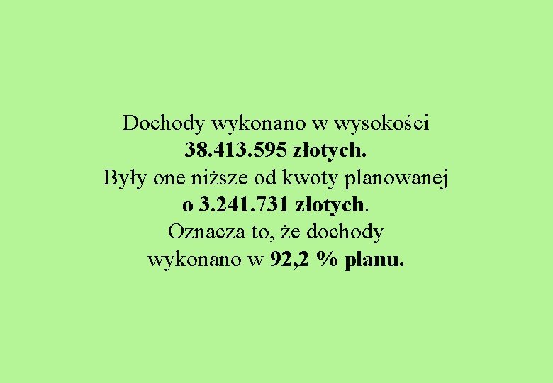 Dochody wykonano w wysokości 38. 413. 595 złotych. Były one niższe od kwoty planowanej