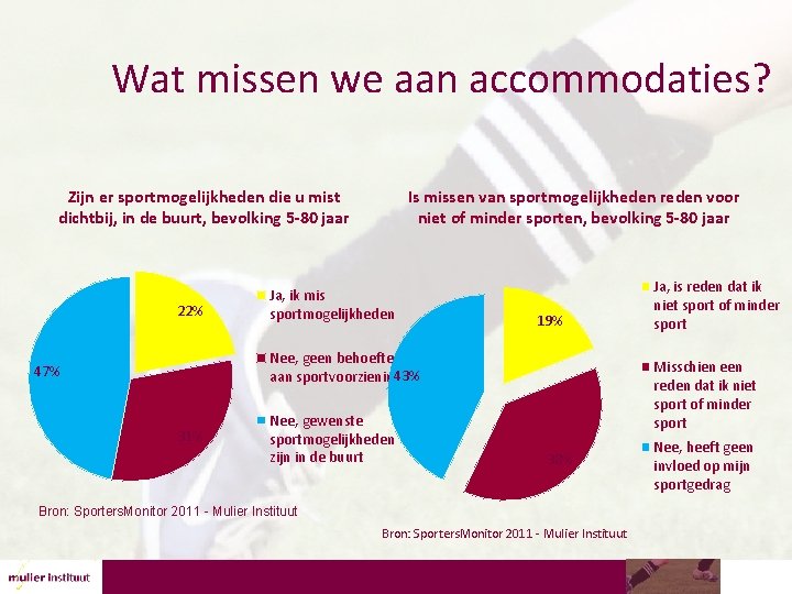 Wat missen we aan accommodaties? Zijn er sportmogelijkheden die u mist dichtbij, in de