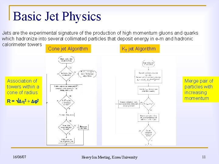 Basic Jet Physics Jets are the experimental signature of the production of high momentum