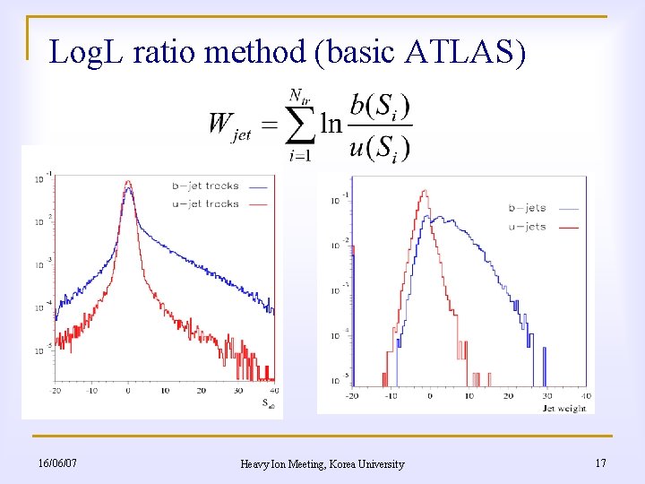 Log. L ratio method (basic ATLAS) 16/06/07 Heavy Ion Meeting, Korea University 17 