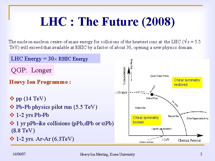 LHC : The Future (2008) The nucleon-nucleon centre-of-mass energy for collisions of the heaviest