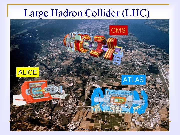 Large Hadron Collider (LHC) CMS ALICE ATLAS 16/06/07 Heavy Ion Meeting, Korea University 4