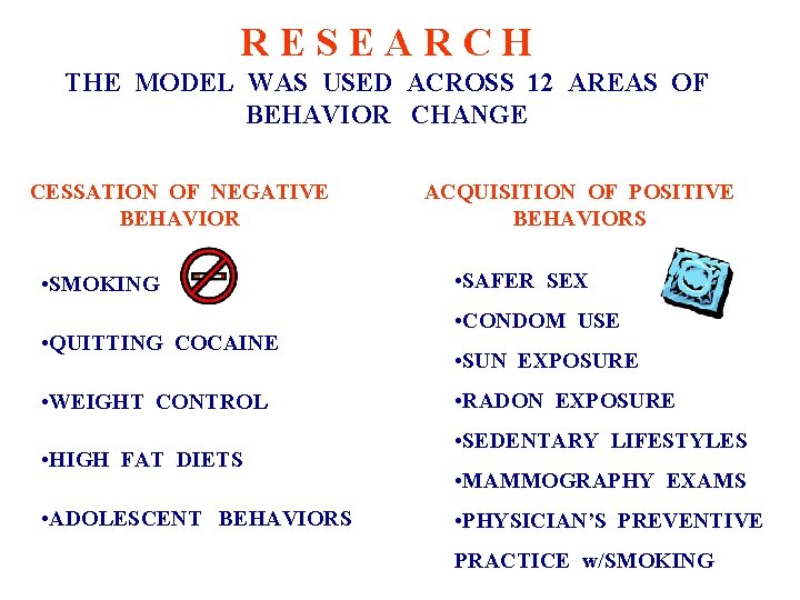 RESEARCH THE MODEL WAS USED ACROSS 12 AREAS OF BEHAVIOR CHANGE CESSATION OF NEGATIVE