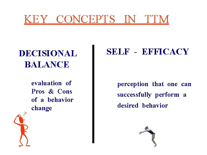 KEY CONCEPTS IN TTM DECISIONAL BALANCE « evaluation of Pros & Cons of a