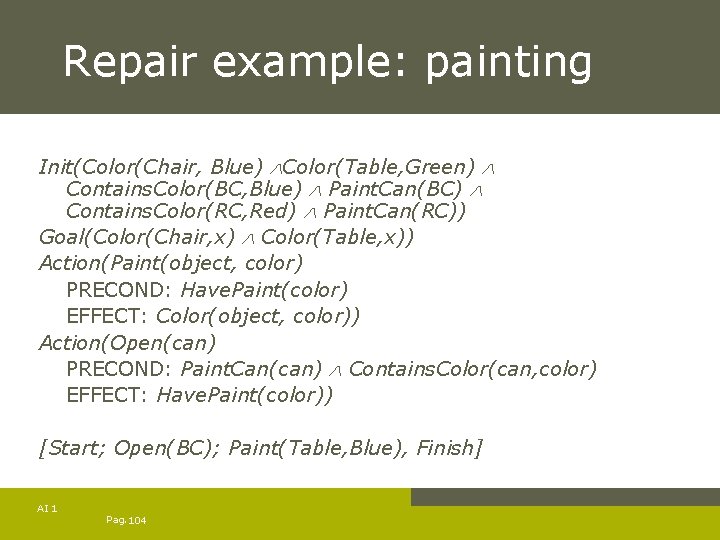 Repair example: painting Init(Color(Chair, Blue) Color(Table, Green) Contains. Color(BC, Blue) Paint. Can(BC) Contains. Color(RC,