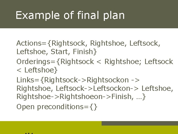 Example of final plan Actions={Rightsock, Rightshoe, Leftsock, Leftshoe, Start, Finish} Orderings={Rightsock < Rightshoe; Leftsock