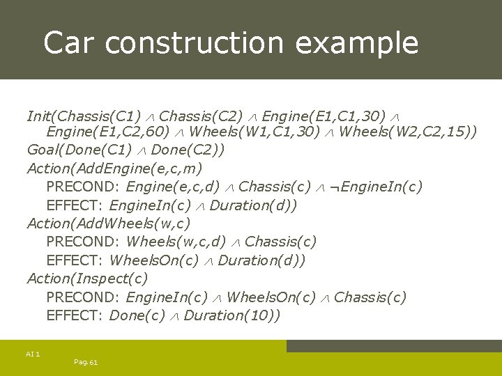 Car construction example Init(Chassis(C 1) Chassis(C 2) Engine(E 1, C 1, 30) Engine(E 1,