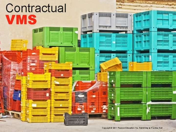 Contractual VMS Copyright © 2011 Pearson Education, Inc. Publishing as Prentice Hall 