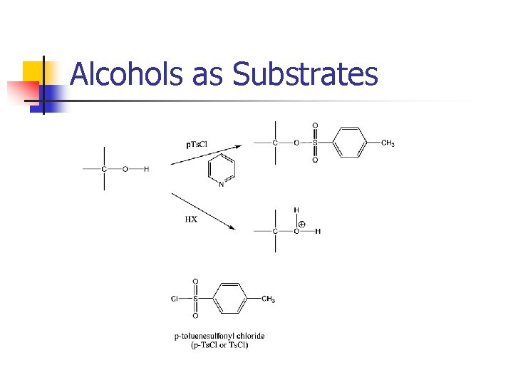 Alcohols as Substrates 