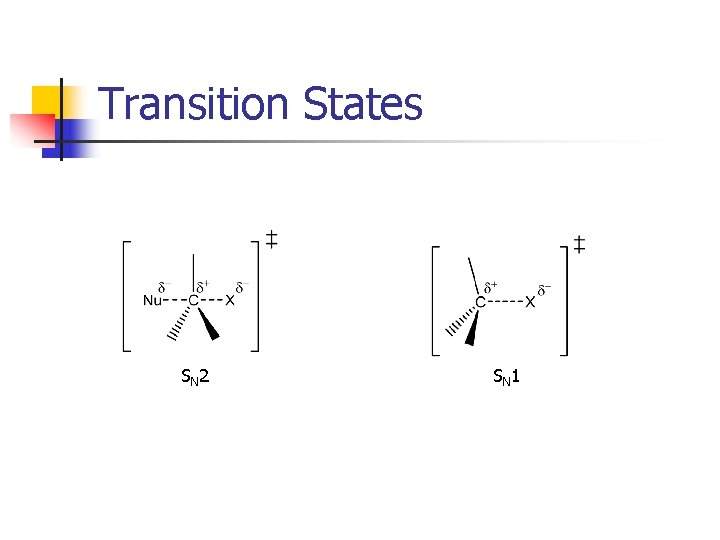 Transition States SN 2 SN 1 