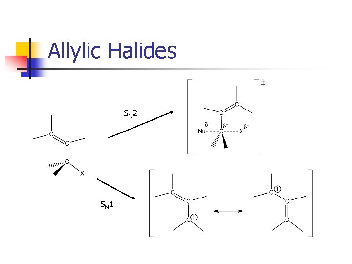 Allylic Halides SN 2 SN 1 