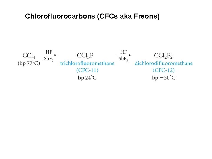 Chlorofluorocarbons (CFCs aka Freons) 