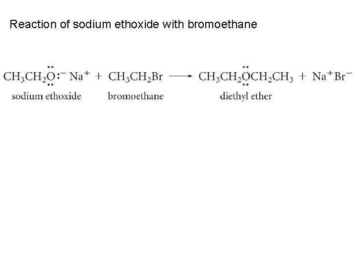 Reaction of sodium ethoxide with bromoethane 