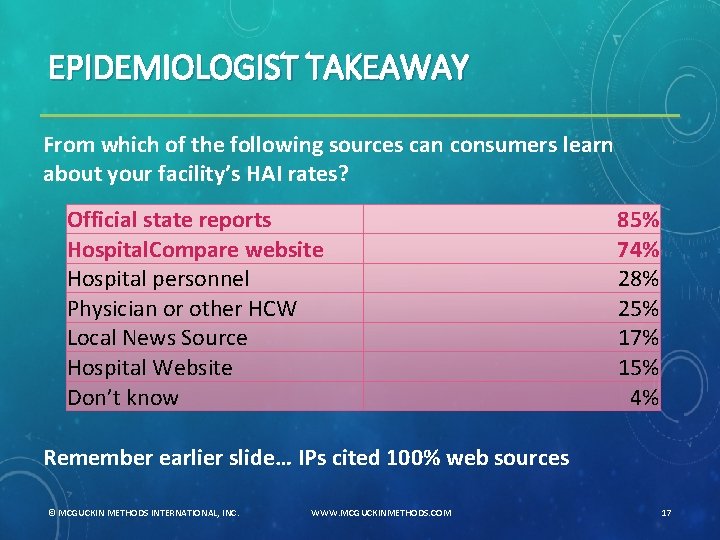 EPIDEMIOLOGIST TAKEAWAY From which of the following sources can consumers learn about your facility’s