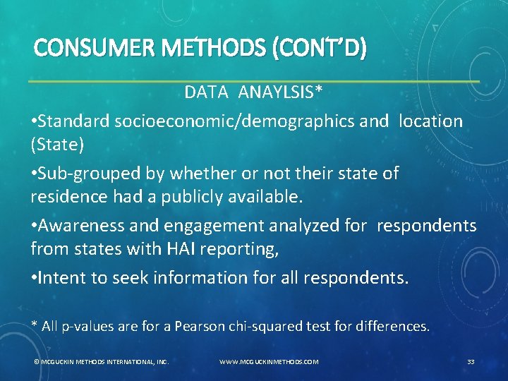 CONSUMER METHODS (CONT’D) DATA ANAYLSIS* • Standard socioeconomic/demographics and location (State) • Sub-grouped by