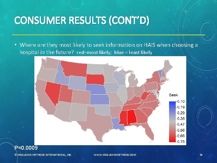 CONSUMER RESULTS (CONT’D) • Where are they most likely to seek information on HAIS
