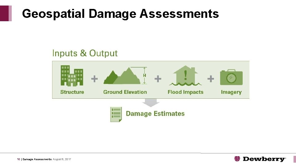 Geospatial Damage Assessments 10 | Damage Assessments August 8, 2017 